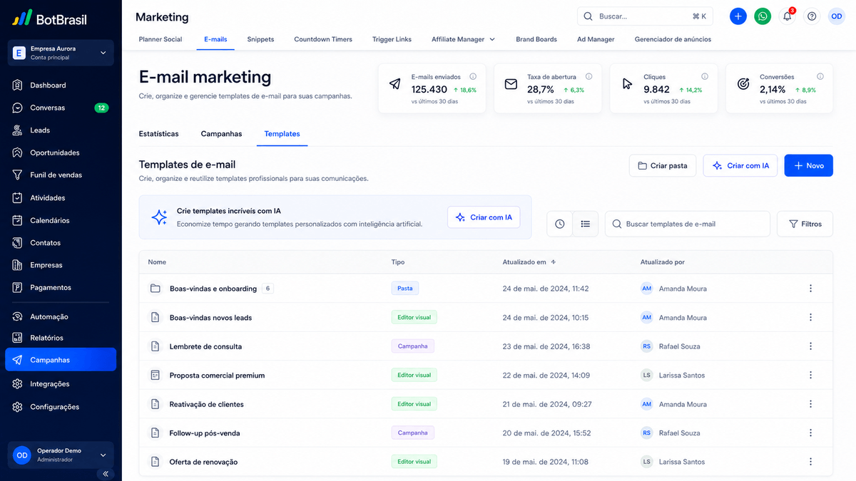 Construtor de campanhas multicanal da BotBrasil com WhatsApp, e-mail e Instagram — BotBrasil para reputação e Google Reviews