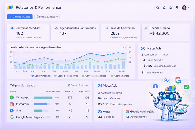Distribuição automática por equipe