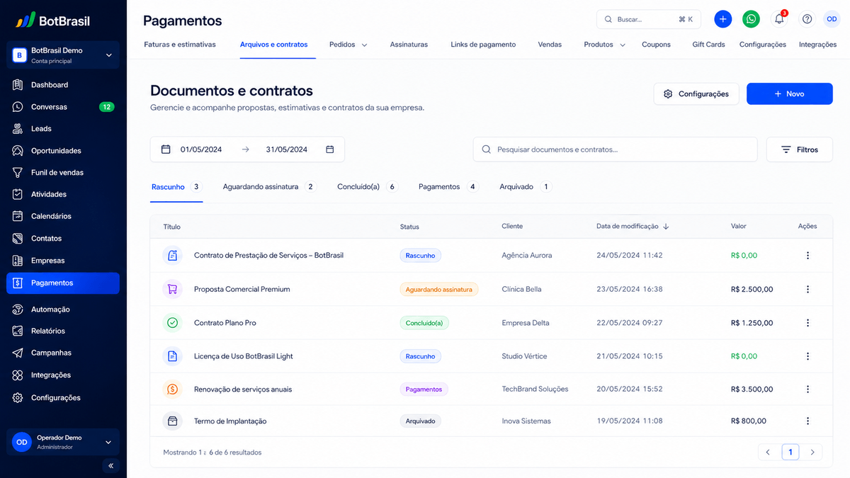 Contratos com assinatura digital e fluxo jurídico — BotBrasil para salões